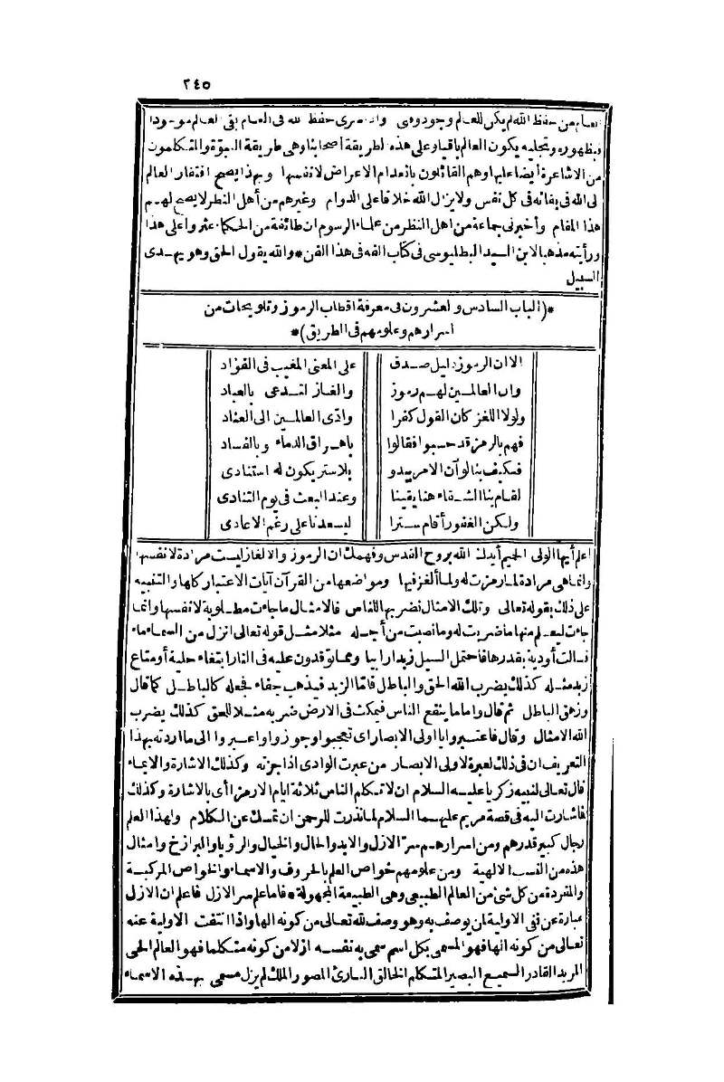 futmak.com - Page 245 - from part One of the second Boulaq edition